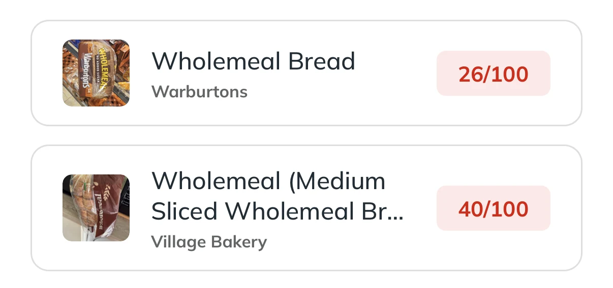 Ivy scores for two popular wholemeal loaves: Warburtons 26/100 and Village Bakery 40/100